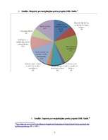 Referāts 'Latvijas ārējās tirdzniecības raksturojums', 7.