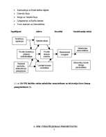 Referāts 'Starptautiskā Finanšu Korporācija (IFC)', 7.
