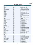 Referāts 'Starptautiskā Finanšu Korporācija (IFC)', 15.