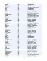 Referāts 'Starptautiskā Finanšu Korporācija (IFC)', 17.