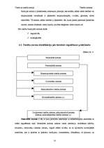 Referāts 'Tiesību normas', 14.