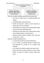 Referāts 'Tiesību normas', 20.