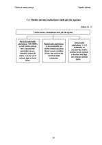 Referāts 'Tiesību normas', 26.