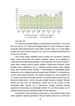 Referāts 'Transportu veidu salīdzinājums un to īpatsvars Latvijas saimniecībā', 10.