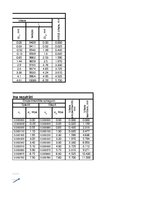 Paraugs 'Konstruktīvo būvmateriālu eksperimentālo pārbaužu laboratorijas darbs', 3.