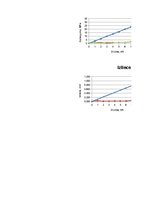 Paraugs 'Konstruktīvo būvmateriālu eksperimentālo pārbaužu laboratorijas darbs', 6.