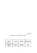 Referāts 'Eiropas nedēļa skolā', 11.