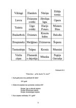 Referāts 'Eiropas nedēļa skolā', 12.