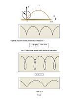 Konspekts 'Mehānika', 5.