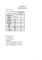 Konspekts 'Ērgļu pilsētas notekūdeņu attīrīšanas ietaišu aprēķins', 3.