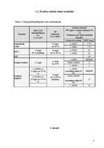 Konspekts 'Ērgļu pilsētas notekūdeņu attīrīšanas ietaišu aprēķins', 4.