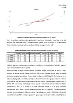 Referāts 'Reģionu floras un faunas līdzības rādītāji. Vides faktoru vērtējums ar ekoloģisk', 9.