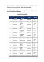 Referāts 'Jauno demokrātu analīze', 13.