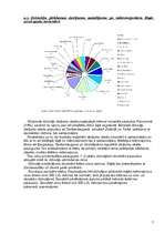Referāts 'Daudzīvokļu dzīvojamā nama dzīvokļa novērtēšana', 7.