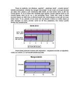Referāts 'Kopdzīve studiju gados', 12.