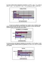 Referāts 'Kopdzīve studiju gados', 13.