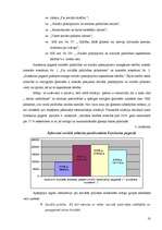 Prakses atskaite 'Valsts profesionālā prakse sociālajā darbā ar klientu mērķa grupu', 10.