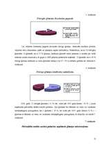 Prakses atskaite 'Valsts profesionālā prakse sociālajā darbā ar klientu mērķa grupu', 12.