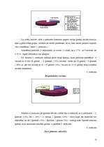 Prakses atskaite 'Valsts profesionālā prakse sociālajā darbā ar klientu mērķa grupu', 13.
