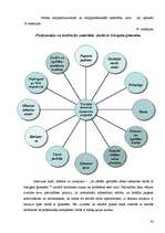 Prakses atskaite 'Valsts profesionālā prakse sociālajā darbā ar klientu mērķa grupu', 24.