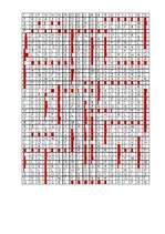 Konspekts 'Āfrika', 3.