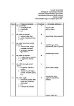 Konspekts 'Vispārattīstošo vingrojumu komplekss, soļojot apkārt zālei', 1.