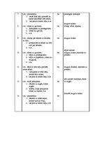 Konspekts 'Vispārattīstošo vingrojumu komplekss, soļojot apkārt zālei', 2.