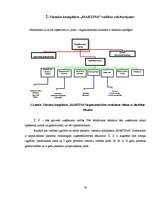 Diplomdarbs 'Projekts viesnīcu kompleksa "Martina" izveidošanai', 20.