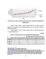 Diplomdarbs 'Projekts viesnīcu kompleksa "Martina" izveidošanai', 23.