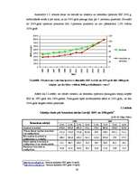 Diplomdarbs 'Projekts viesnīcu kompleksa "Martina" izveidošanai', 24.