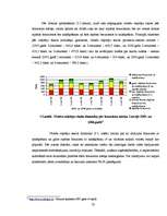 Diplomdarbs 'Projekts viesnīcu kompleksa "Martina" izveidošanai', 27.