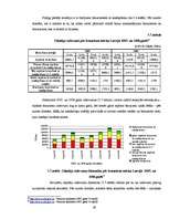Diplomdarbs 'Projekts viesnīcu kompleksa "Martina" izveidošanai', 29.