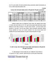 Diplomdarbs 'Projekts viesnīcu kompleksa "Martina" izveidošanai', 31.