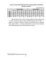 Diplomdarbs 'Projekts viesnīcu kompleksa "Martina" izveidošanai', 35.