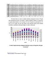 Diplomdarbs 'Projekts viesnīcu kompleksa "Martina" izveidošanai', 38.