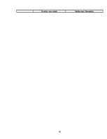 Diplomdarbs 'Projekts viesnīcu kompleksa "Martina" izveidošanai', 42.