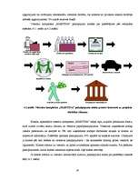 Diplomdarbs 'Projekts viesnīcu kompleksa "Martina" izveidošanai', 47.