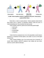 Diplomdarbs 'Projekts viesnīcu kompleksa "Martina" izveidošanai', 48.