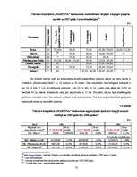 Diplomdarbs 'Projekts viesnīcu kompleksa "Martina" izveidošanai', 53.