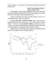 Diplomdarbs 'Projekts viesnīcu kompleksa "Martina" izveidošanai', 60.