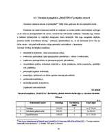 Diplomdarbs 'Projekts viesnīcu kompleksa "Martina" izveidošanai', 64.