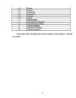 Diplomdarbs 'Projekts viesnīcu kompleksa "Martina" izveidošanai', 71.