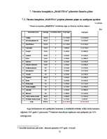 Diplomdarbs 'Projekts viesnīcu kompleksa "Martina" izveidošanai', 72.