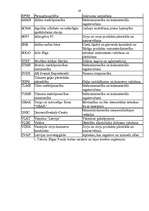 Referāts 'Rīgas Fondu birža', 19.