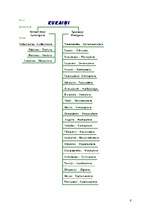 Referāts 'Kukaiņi - Insecta', 9.