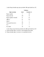 Referāts 'Grūtniecības sekas uz sievietes muguru', 6.