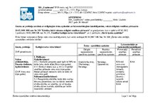 Paraugs 'Amatu un profesiju saraksts ar obligātajām ārstu apskatēm un laboratoriskajiem i', 1.