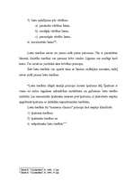 Referāts 'Lietu tiesību jēdziens un iedalījums', 7.