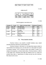 Referāts 'Pārgājiena navigācijas nodrošinājums maršrutā', 13.