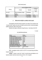 Referāts 'Pārgājiena navigācijas nodrošinājums maršrutā', 14.